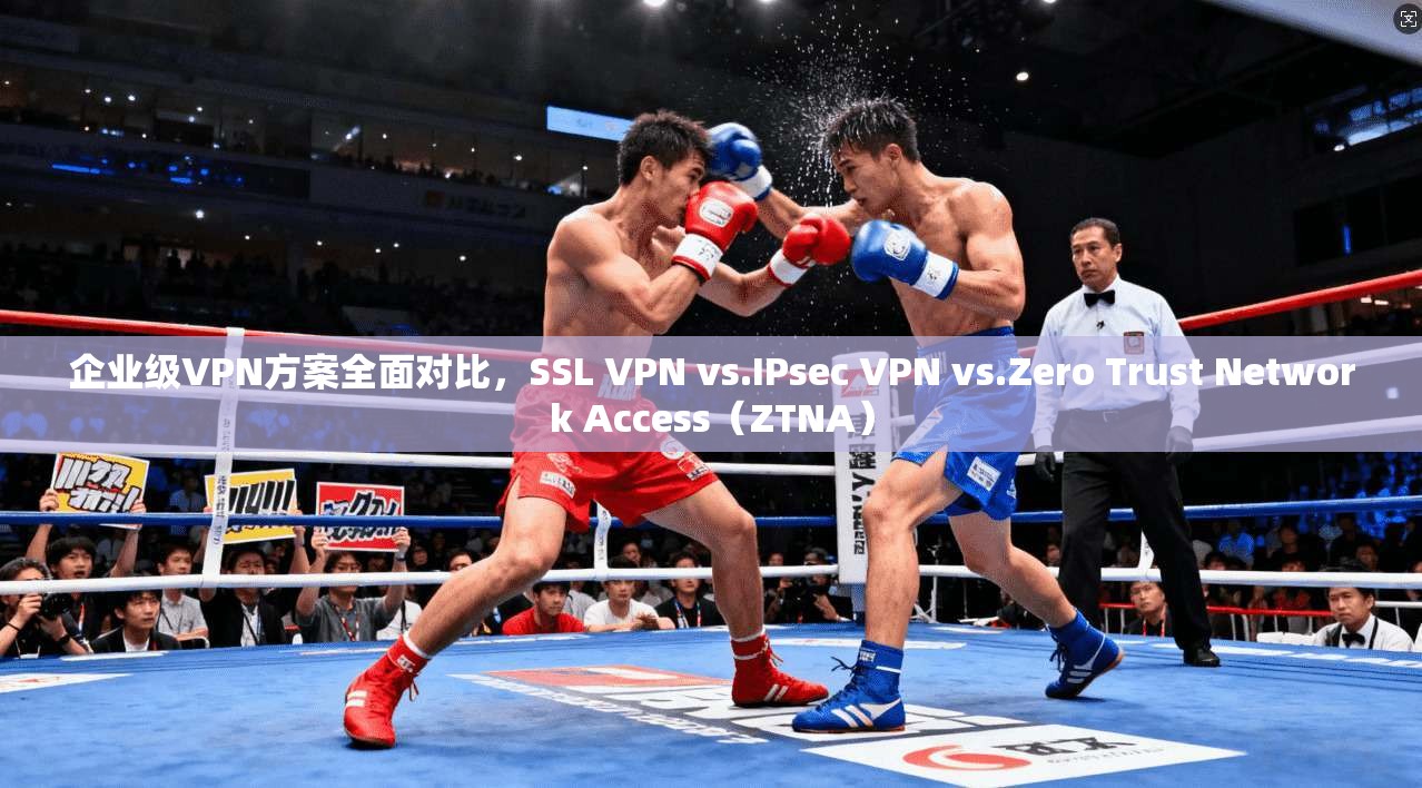 企业级VPN方案全面对比,SSL VPN vs.IPsec VPN vs.Zero Trust Network Access(ZTNA) 企业级VPN方案全面对比,SSL VPN vs.IPsec VPN vs.Zero Trust Network Access(ZTNA)